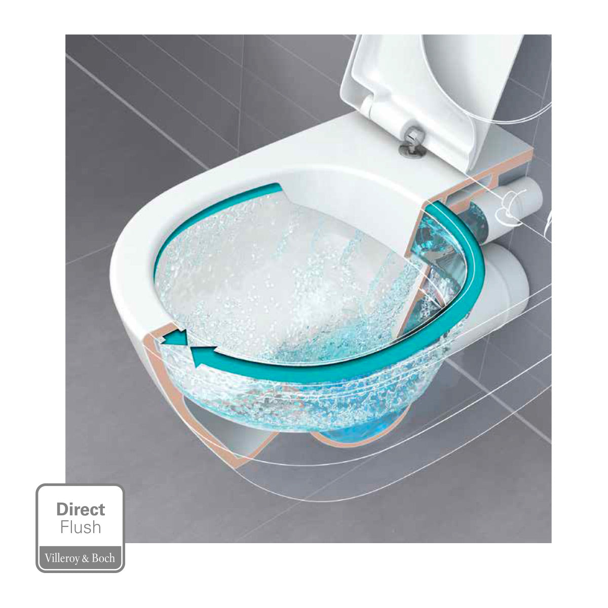 Toilette blanche Villeroy & Boch, type WC, système Direct Flush, couleur blanche.