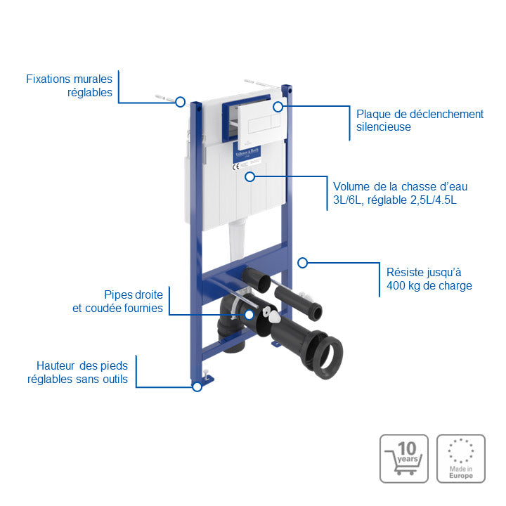 Bâti-support WC suspendu Villeroy & Boch, acier bleu, plaque de déclenchement blanche.