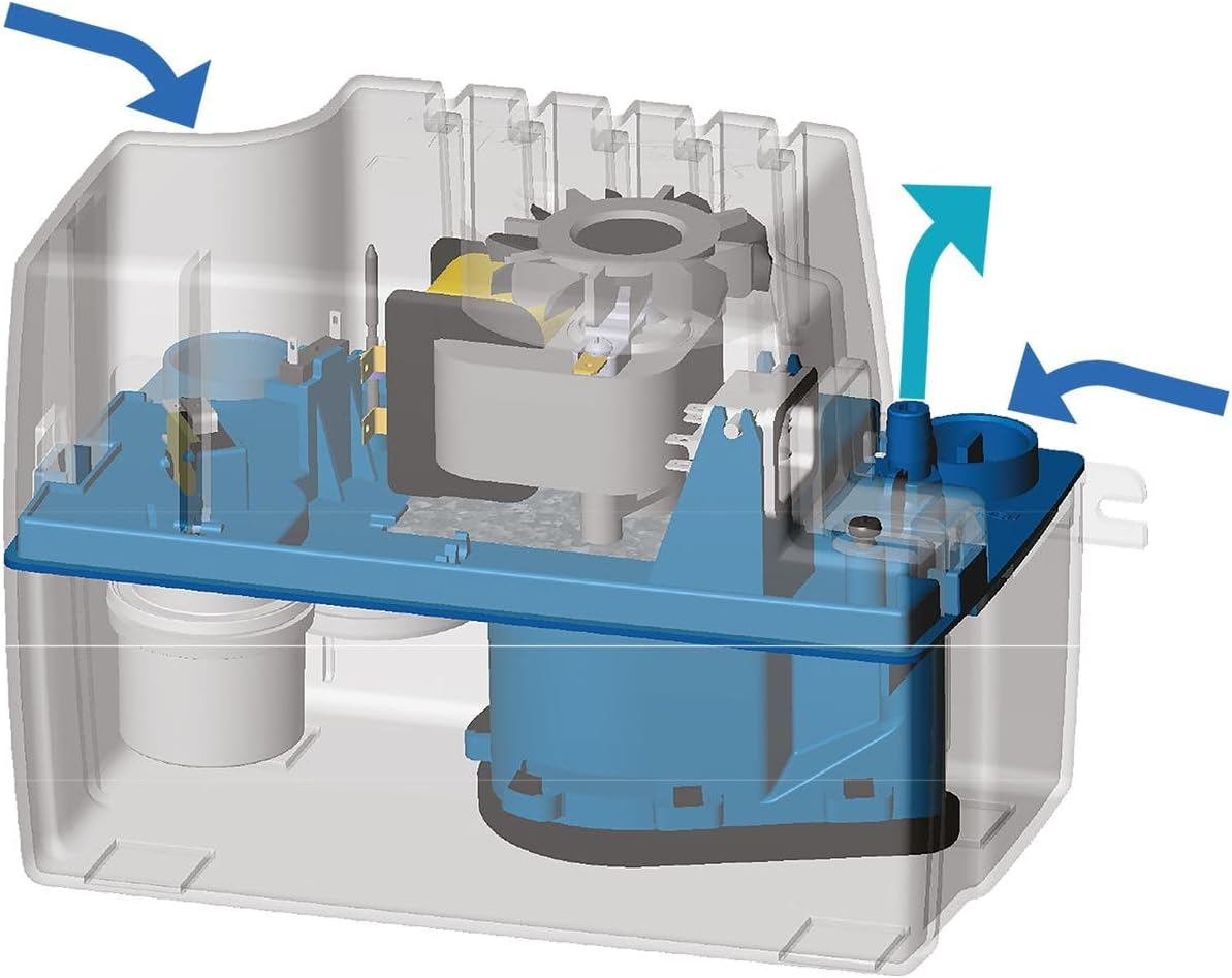 Pompe de relevage Sanicondens Pro SFA pour condensats de gaz, vue de l'appareil avec composants visibles.