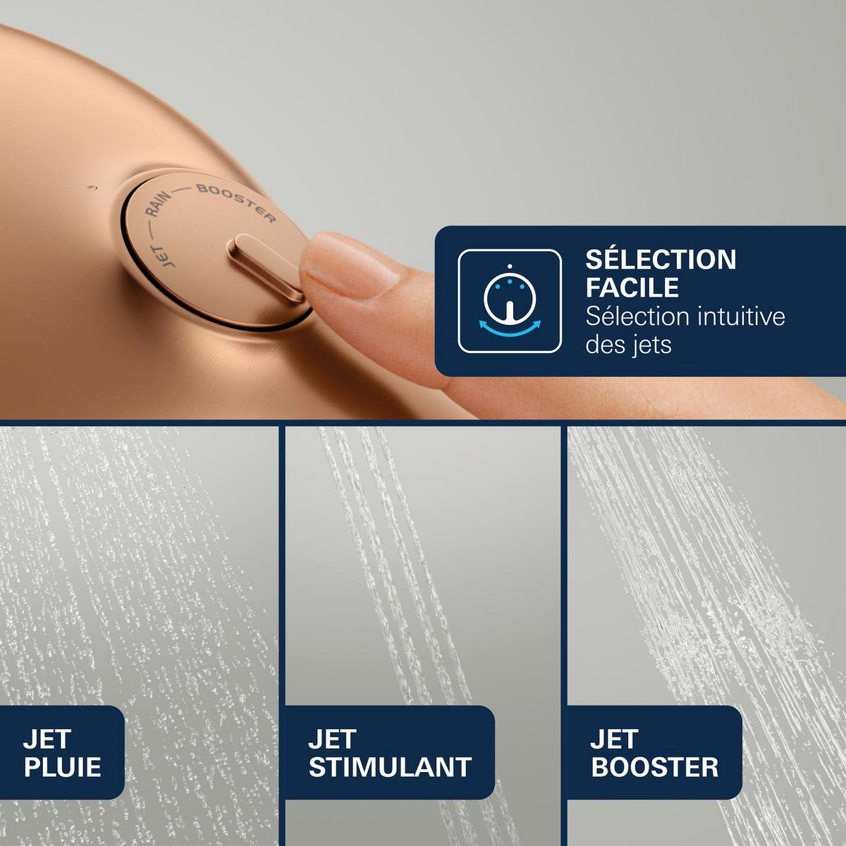 GROHE Douchette 3 jets Vitalio Joy+ 120 - 7.9l/min - Mister PRO