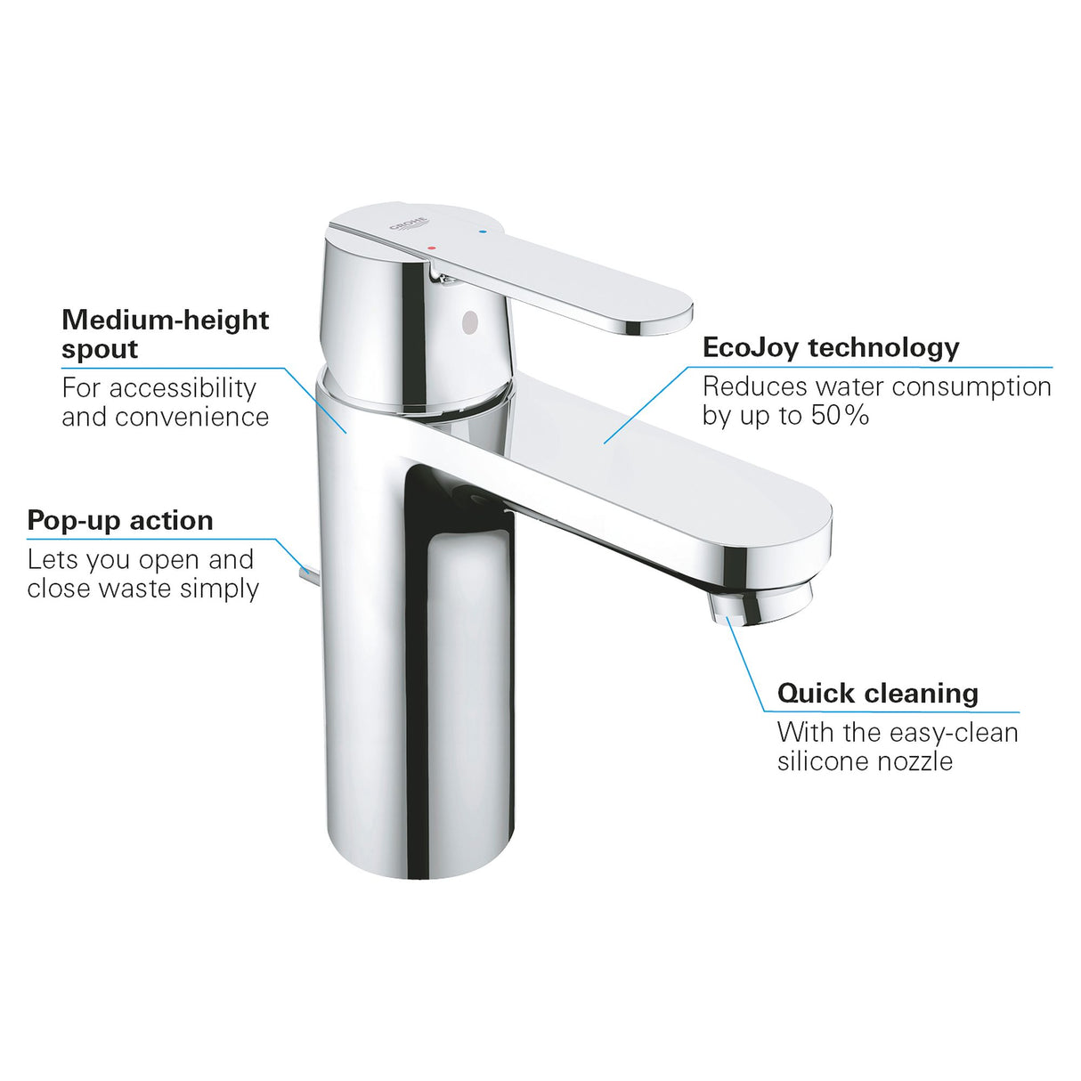 Mitigeur Grohe, robinet de lavabo, finition chromée, design moderne