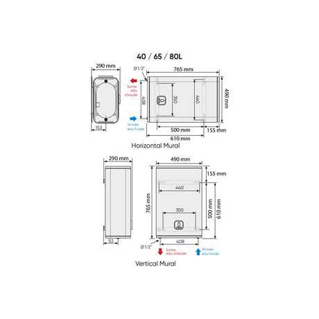Chauffe-eau plat ATLANTIC LINEO connecté blanc, design multiposition pour eau chaude, vue en détail sur le produit.