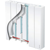 Radiateur électrique blanc Atlantic avec coupe interne, chauffage mural moderne
