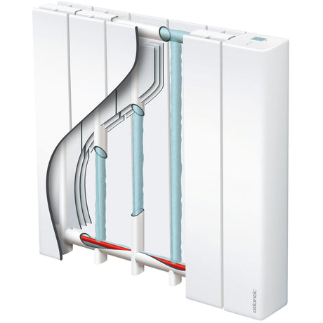 Radiateur électrique blanc Atlantic avec coupe interne, chauffage mural moderne
