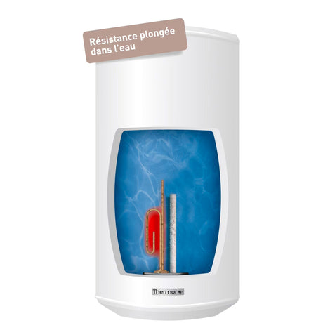 Chauffe-eau Thermor blanc, appareil de chauffage eau sanitaire, coupe montrant résistance rouge.
