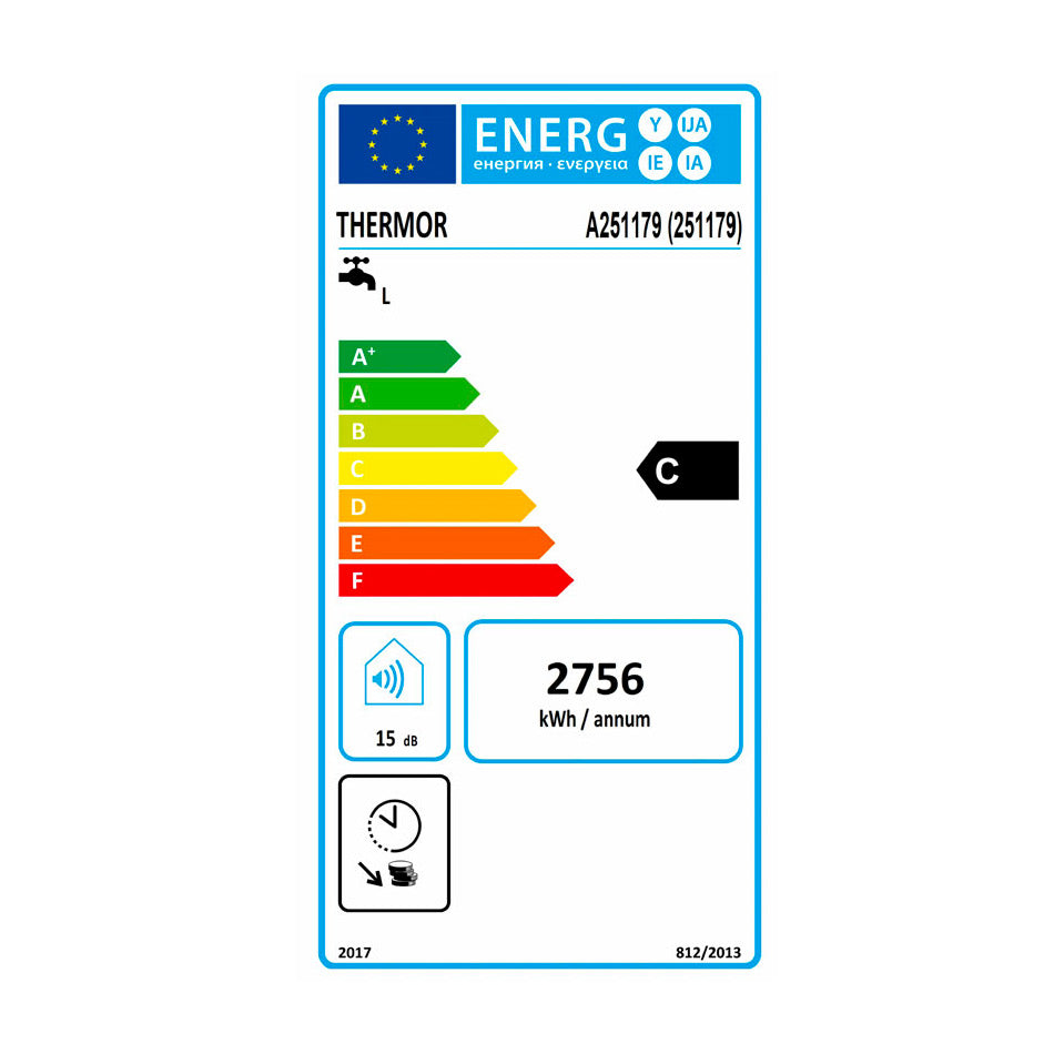Étiquette énergie chauffe-eau blanc Thermor, classe C, consommation annuelle 2756 kWh.