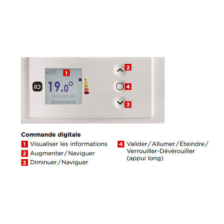 Thermostat digital io blanc, afficheur LCD, marque Somfy, commande de température.