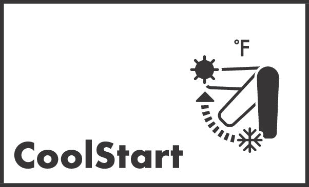 Technologie CoolStart de Grohe, robinetterie sanitaire, couleur blanc et noir, symbole °F.