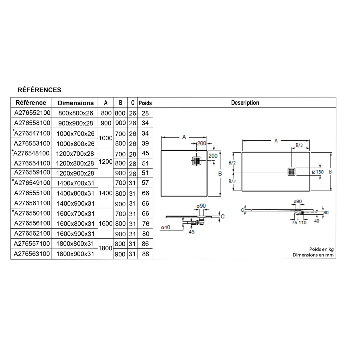 Receveur de douche Ideal Standard blanc, tableau de dimensions et schéma technique.