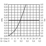 443439_2 - Mister PRO