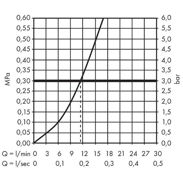443441_2 - Mister PRO