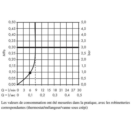 443900_4 - Mister PRO