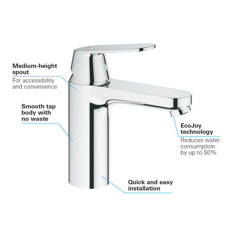 Mitigeur de lavabo Grohe chromé, robinet sanitaire design avec technologie EcoJoy.