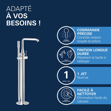 Mitigeur Essence Bain/Douche au sol pour baignoire îlot - Mister PRO