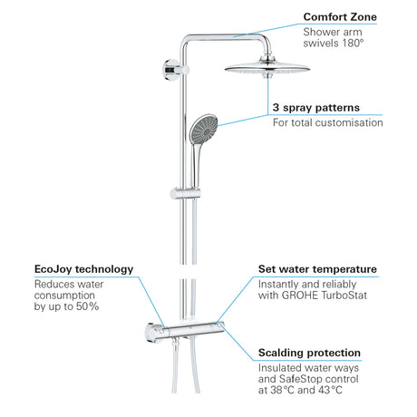 Colonne de douche Grohe, chrome, système de douche thermostatique moderne avec douchette et pommeau rond.