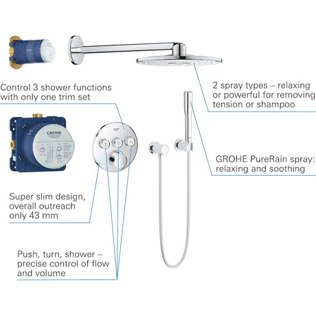Colonne de douche Grohe, chrome, système thermostatique moderne avec douchette et pommeau rond.