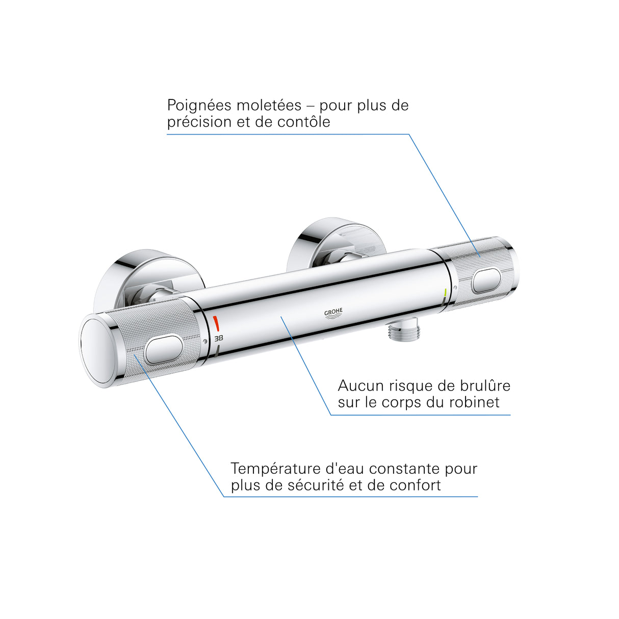 Mitigeur thermostatique Grohe chromé, robinet mural argent, sécurité anti-brûlure.