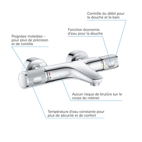 Mitigeur thermostatique Grohe, robinet de bain-douche, couleur chrome argenté.