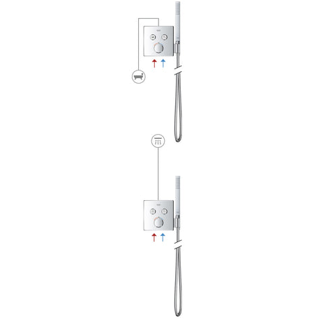 GROHE Façade de mitigeur thermostatique encastré Grohtherm SmartControl 2 sorties - Mister PRO