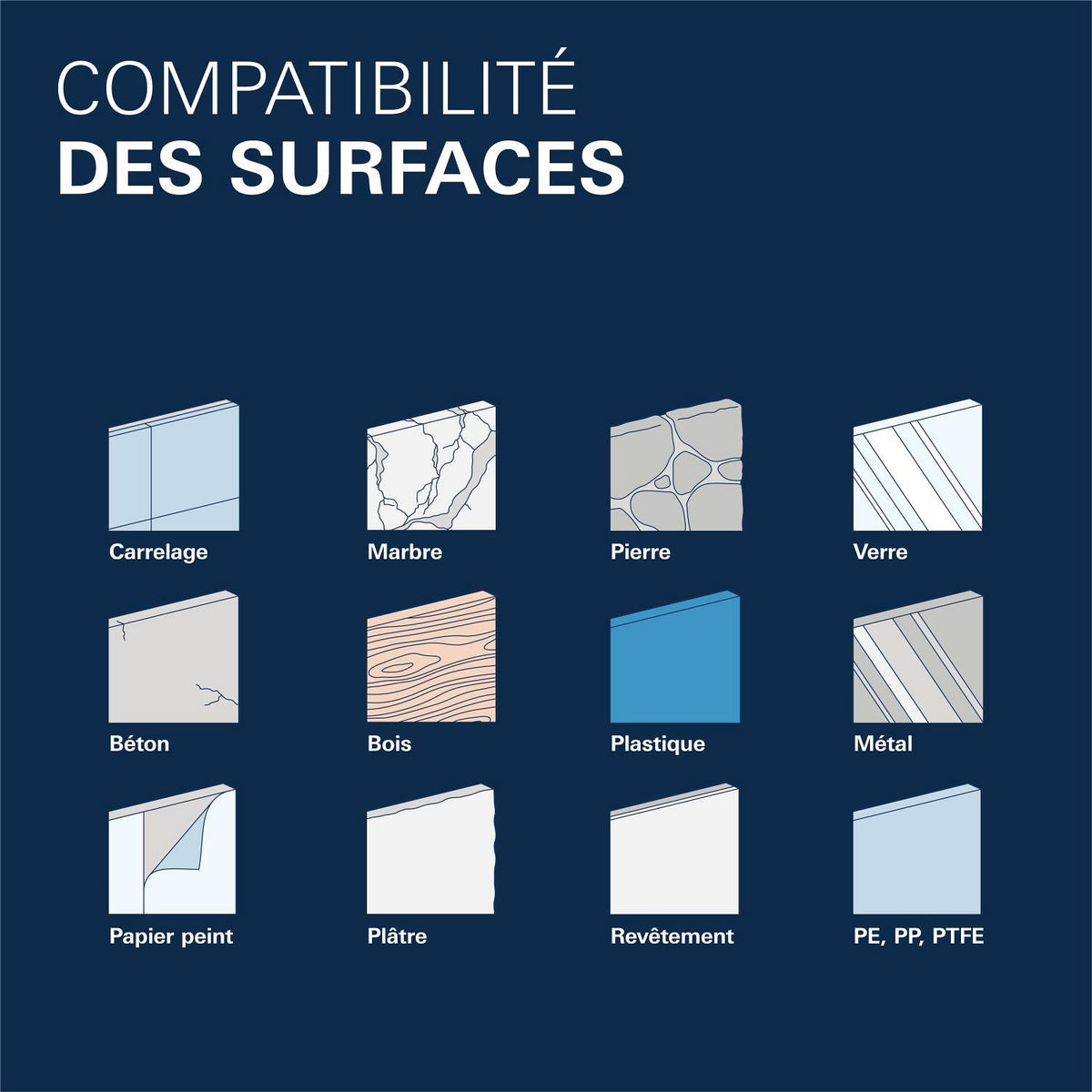 GROHE Double barre porte-serviettes Start - Mister PRO