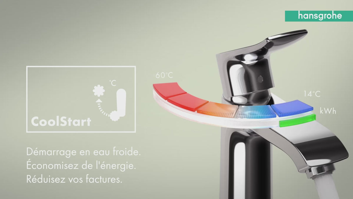 HANSGROHE Mitigeur de lavabo 80 Tecturis S Coolstart sans tirette ni vidage