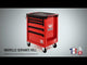 FACOM Servante d'atelier Roll M3 6 tiroirs rouge ROLL.6M3APF