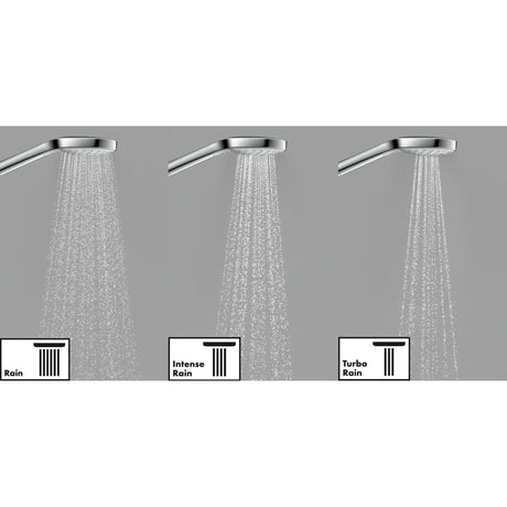 Douchette Grohe argentée, trois types de jets : Rain, Intense Rain, Turbo Rain.