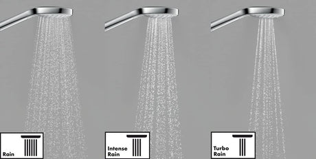 Douchette Grohe, type pommeau de douche, couleur chromé, trois jets différents
