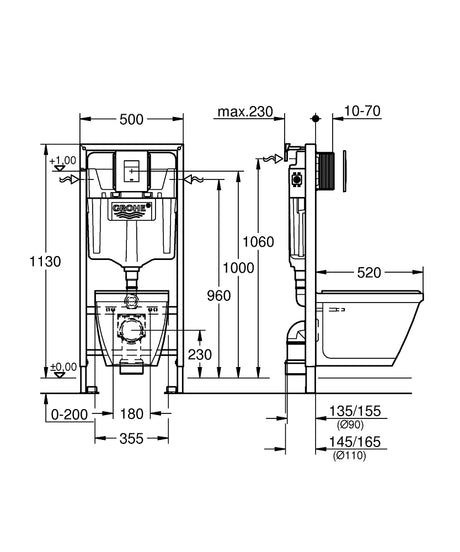 Schéma technique bâti-support WC Grohe, couleur blanche, dimensions et raccordements indiqués