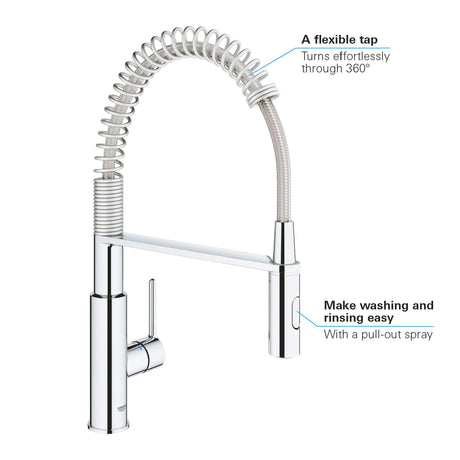Mitigeur cuisine Grohe, robinet flexible, couleur chrome brillant, avec douchette extractible