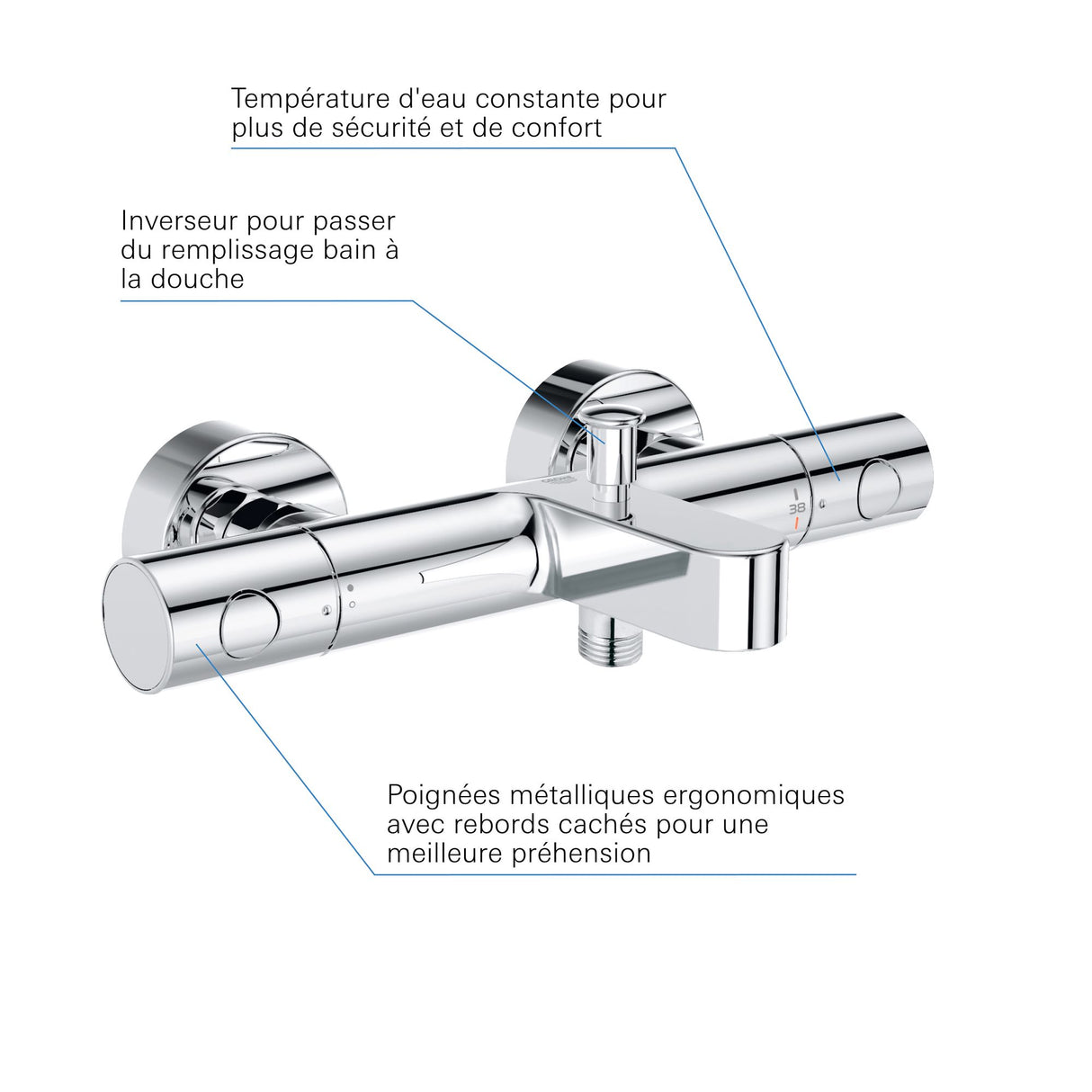 Mitigeur thermostatique Grohe, type robinet de bain-douche, couleur chrome brillant.
