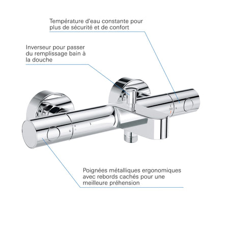 Mitigeur thermostatique Grohe, type robinet de bain-douche, couleur chrome brillant.