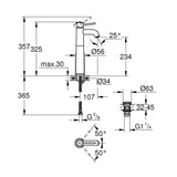 Mitigeur lavabo Grohe chromé, schéma technique avec cotes précises.