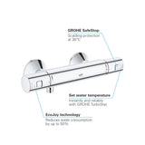 Mitigeur thermostatique mural Grohe, type robinet, couleur chrome brillant.