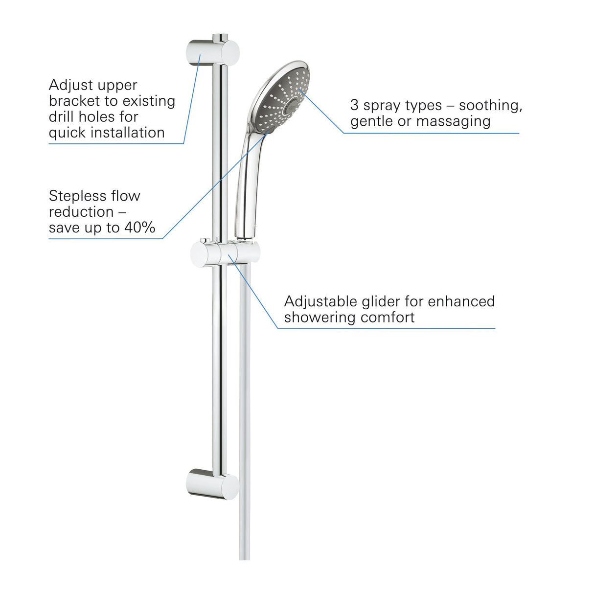 Douchette Grohe, barre de douche réglable, set de douche couleur chrome.