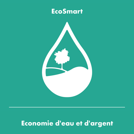 EcoSmart, économiseur d'eau Hansgrohe, vert, symbole goutte et arbre, économie d'eau.