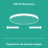 Pommeau de douche Grohe, rond, couleur blanche, grande taille, confort XXL, salle de bain.